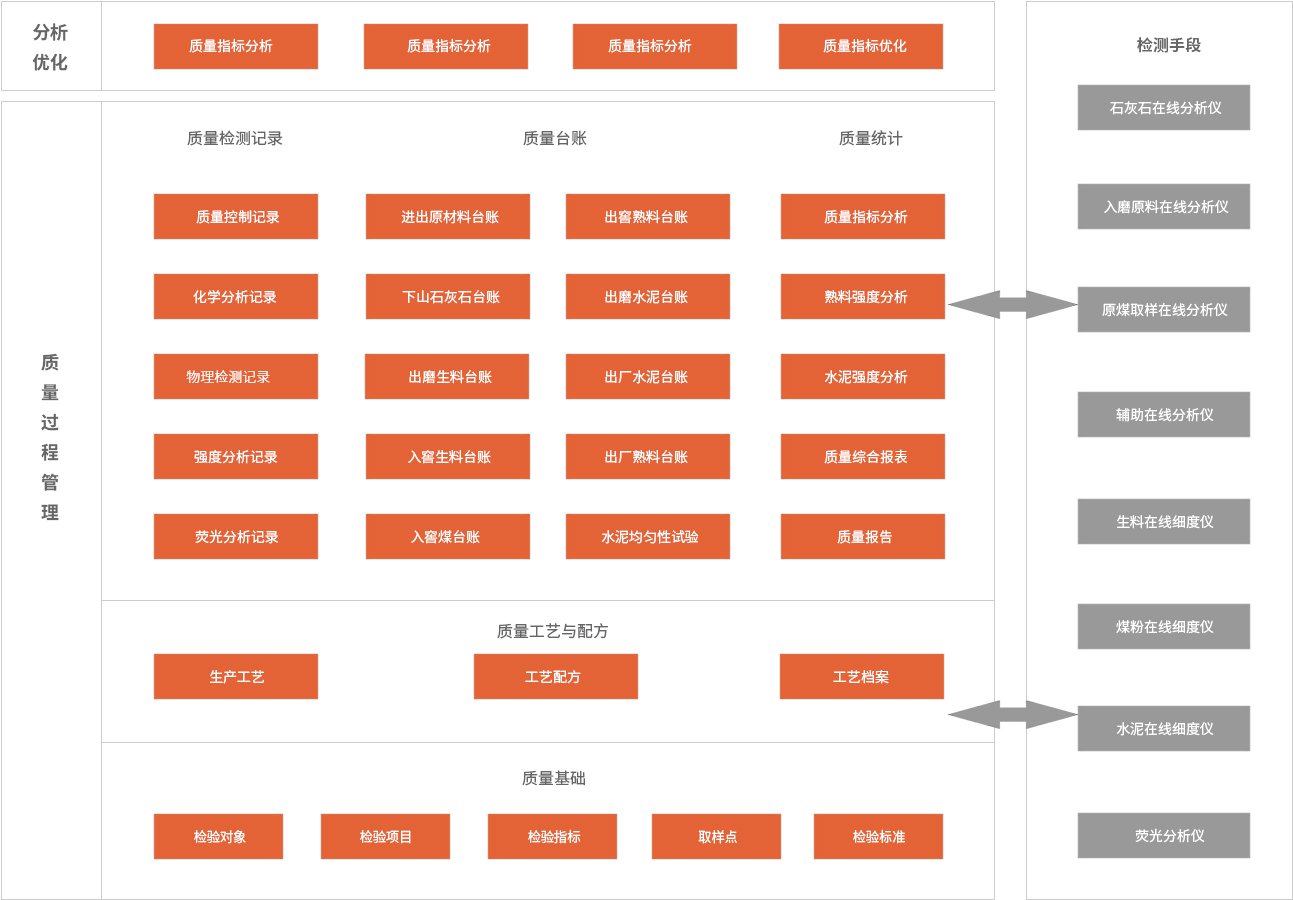 153507643972566512nR.jpg 智能控制系統(tǒng).JPG